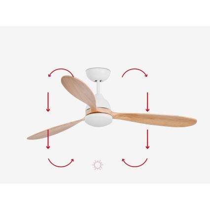 FARO 33524WP - LED Plafon POROS LED/19W/230V drewno/biały Wi-Fi 132 cm SMART + pilot