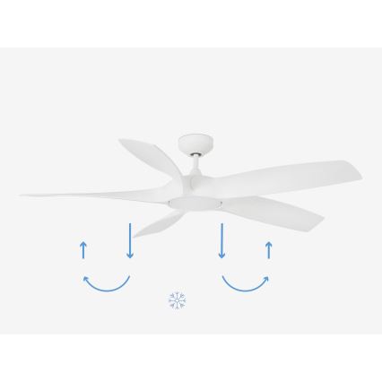 FARO 33548WP- Wentylator sufitowy LED COCOS LED/20W/230V Wi-Fi 137 cm SMART + pilot
