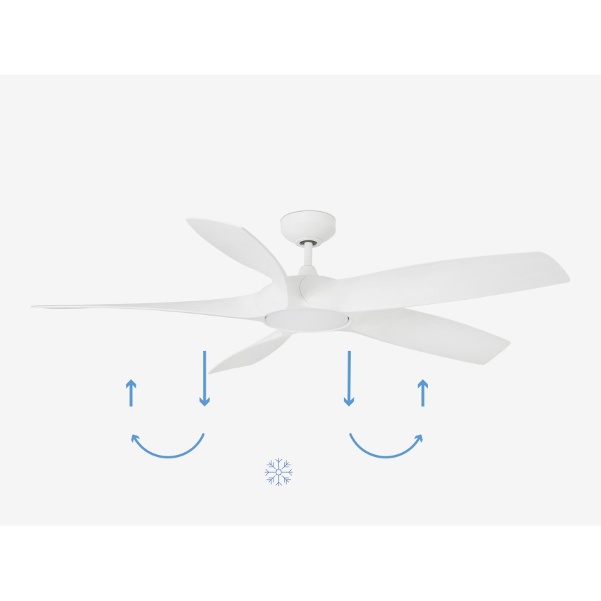 FARO 33548WP- Wentylator sufitowy LED COCOS LED/20W/230V Wi-Fi 137 cm SMART + pilot