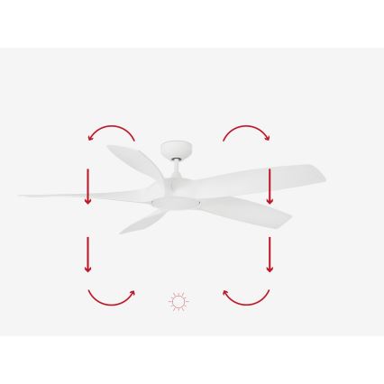 FARO 33548WP- Wentylator sufitowy LED COCOS LED/20W/230V Wi-Fi 137 cm SMART + pilot
