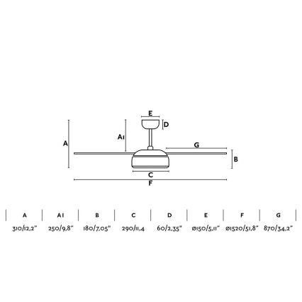 FARO 33549 - LED Regulowany sufitowy wentylator VULCANO LED/25W/230V biały śr. 152 cm + pilot