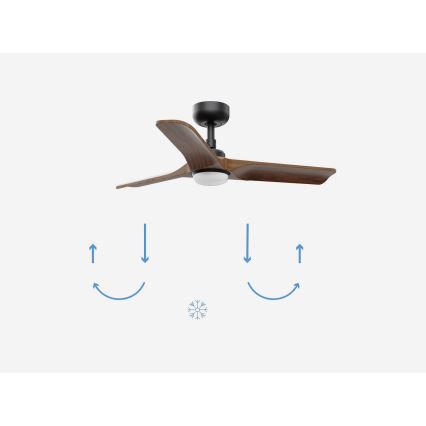 FARO 33806-1TW - ściemnialny sufitowy wentylator LED HEYWOOD S LED/10W/230V 2700/3000/4000K drewno/czarny śr. 90 cm + pilot zdalnego sterowania