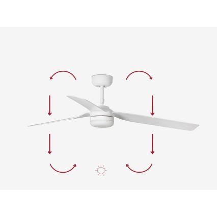 FARO 33814WP-20 - LED Ściemnialny wentylator sufitowy PUNT M LED/24W/230V 3000K/4200K/6500K biały śr. 130 cm SMART + pilot zdalnego sterowania
