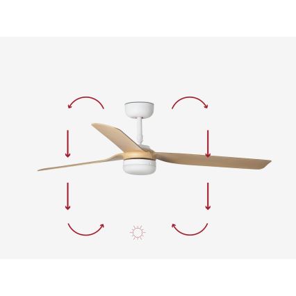 FARO 33816-20 - Wentylator sufitowy LED PUNT LED/18W/230V Wi-Fi brązowy/czarny + pilot zdalnego sterowania