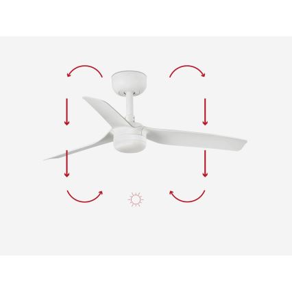 FARO 33820-1TW - LED Ściemnialny wentylator sufitowy MINI PUNT S LED/10W 2700/4000/6000K biały śr. 90 cm + pilot zdalnego sterowania
