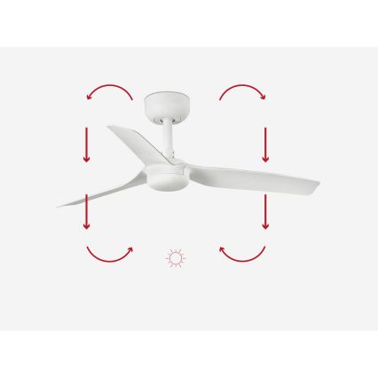 FARO 33820 - Wentylator sufitowy MINI PUNT S biały śr. 90 cm + zdalne sterowanie