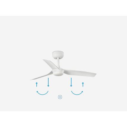 FARO 33820WP - Wentylator sufitowy MINI PUNT S biały śr. 90 cm SMART + pilot