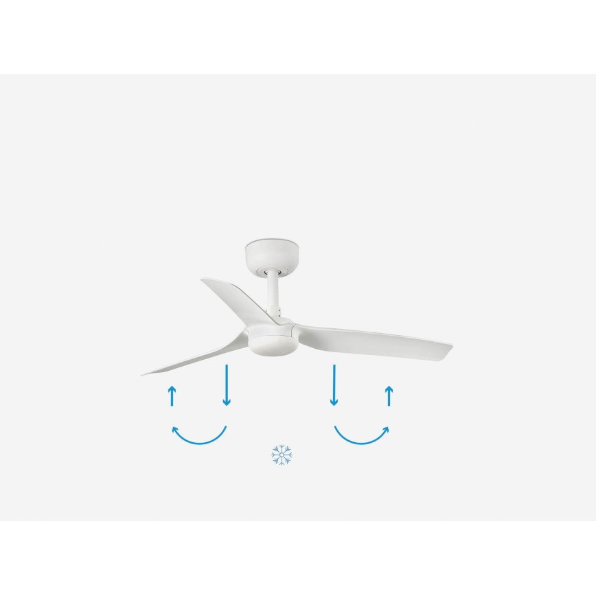 FARO 33820WP - Wentylator sufitowy MINI PUNT S biały śr. 90 cm SMART + pilot