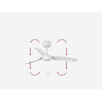 FARO 33820WP - Wentylator sufitowy MINI PUNT S biały śr. 90 cm SMART + pilot