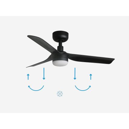 FARO 33822-1TW - LED ściemnialny wentylator sufitowy MINI PUNT S LED/10W 2700/3000/4000K czarny Ø 90 cm + pilot zdalnego sterowania