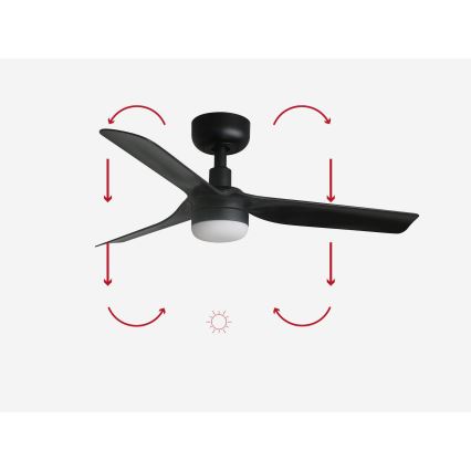 FARO 33822-1TW - LED ściemnialny wentylator sufitowy MINI PUNT S LED/10W 2700/3000/4000K czarny Ø 90 cm + pilot zdalnego sterowania