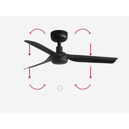 FARO 33822 - Wentylator sufitowy MINI PUNT S czarny śr. 90 cm + pilot zdalnego sterowania