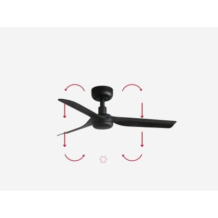 FARO 33822WP - Wentylator sufitowy MINI PUNT S czarny śr. 90 cm SMART + pilot