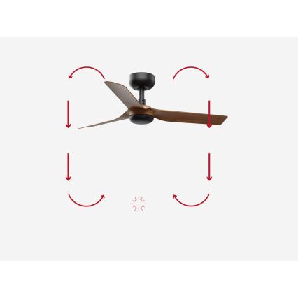 FARO 33823 - Wentylator sufitowy MINI PUNT S brązowy/czarny śr. 90 cm + pilot zdalnego sterowania