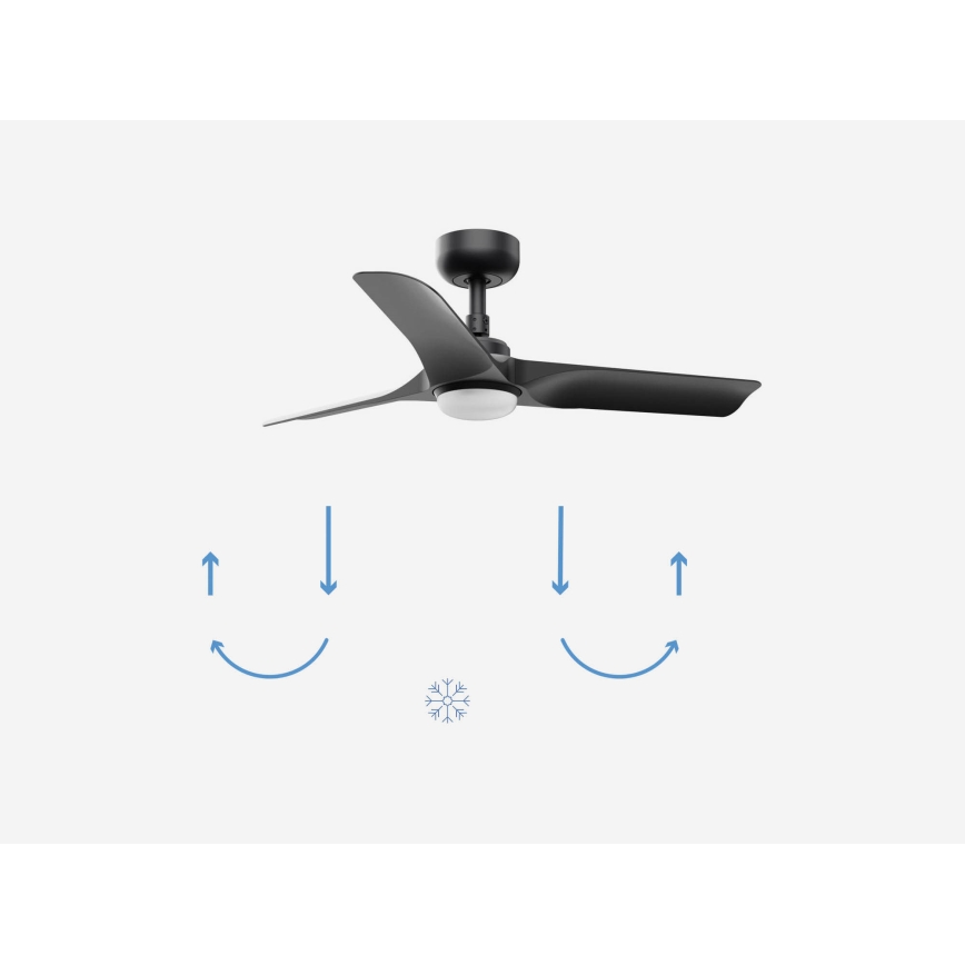 FARO 33825-1TW - LED ściemnialny wentylator sufitowy HEY S LED/10W/230V 2700/3000/4000K czarny Ø 90 cm + pilot zdalnego sterowania