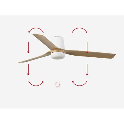 FARO 33829-1TW - LED Ściemnialny wentylator sufitowy PUNT TUB M LED/18W/230V 3000/4200/6500K śr. 130 cm biały/hnědá+ zdalne sterowanie