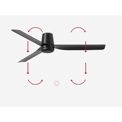 FARO 33830 - Wentylator sufitowy PUNT TUB M czarny śr. 130 cm + pilot zdalnego sterowania