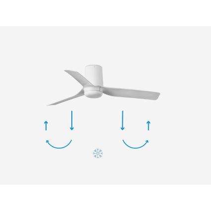 FARO 33832 - Wentylator sufitowy MINI PUNT TUB S biały śr. 90 cm + pilot zdalnego sterowania