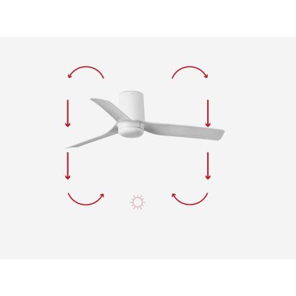 FARO 33832 - Wentylator sufitowy MINI PUNT TUB S biały śr. 90 cm + pilot zdalnego sterowania