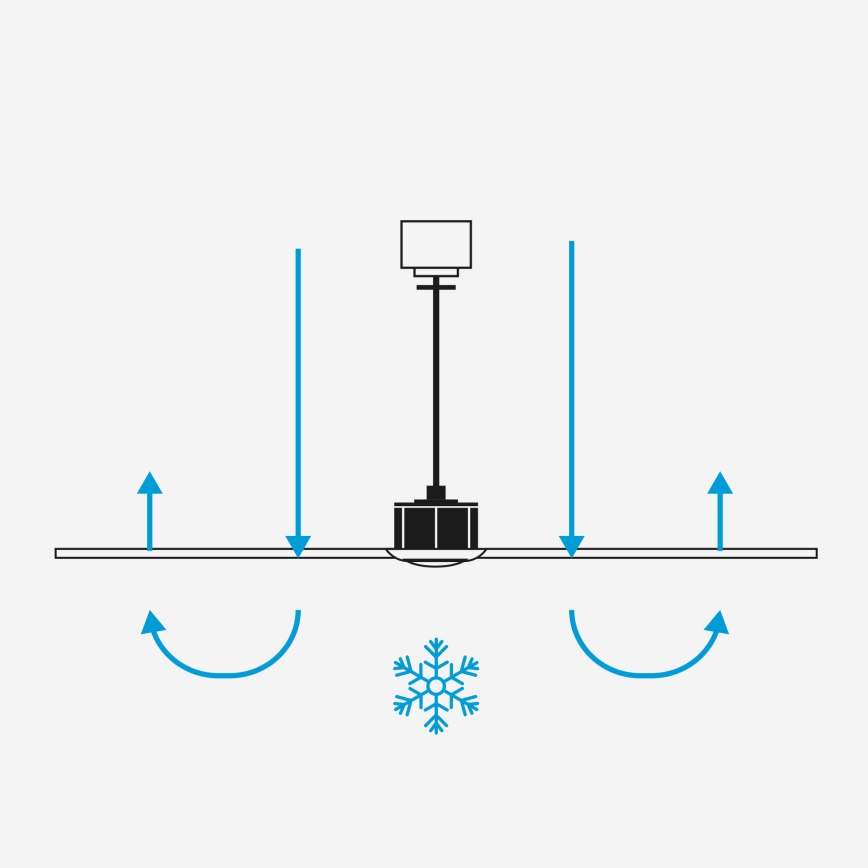 FARO 33833WT-1TW - LED Ściemnialny wentylator sufitowy MINI PUNT TUB S LED/10W/230V 2700/4000/6000K brązowe/biały śr. 90 cm Wi-Fi Tuya + pilot zdalnego sterowania