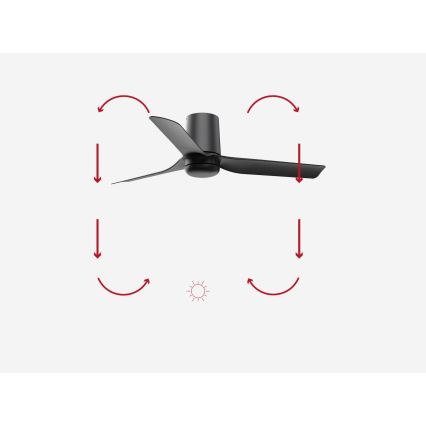 FARO 33834-Wentylator sufitowy MINI PUNT TUB S czarny śr. 90 cm + pilot zdalnego sterowania