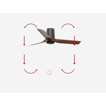 FARO 33835 - Wentylator sufitowy MINI PUNT TUB S brązowy/czarny śr. 90 cm + pilot zdalnego sterowania