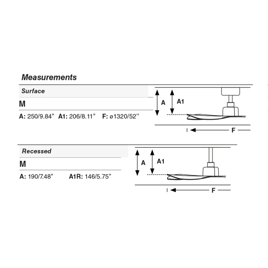 FARO 34196WT - Wentylator sufitowy ROCKER M śr. 132 cm czarny Wi‑Fi Tuya + pilot zdalnego sterowania