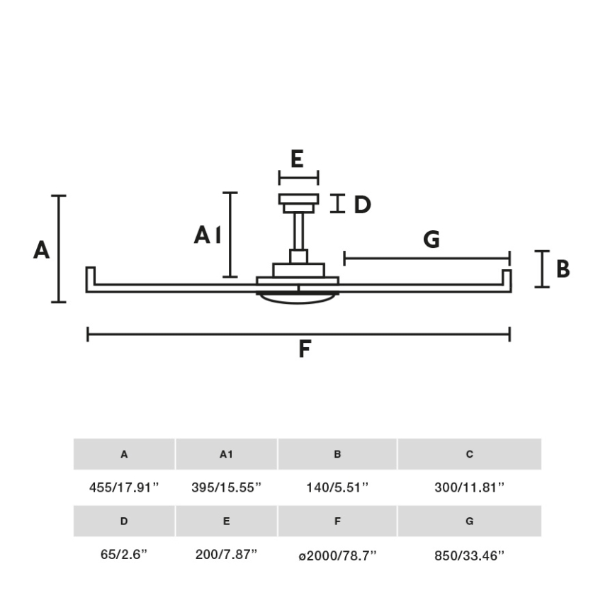 FARO 34203 - Wentylator sufitowy ROTTERDAM XL czarny śr. 200 cm + zdalne sterowanie