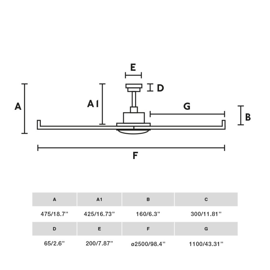 FARO 34206-130 - LED Ściemnialny wentylator sufitowy ROTTERDAM XXL LED/32W/230V biały śr. 250 cm + zdalne sterowanie
