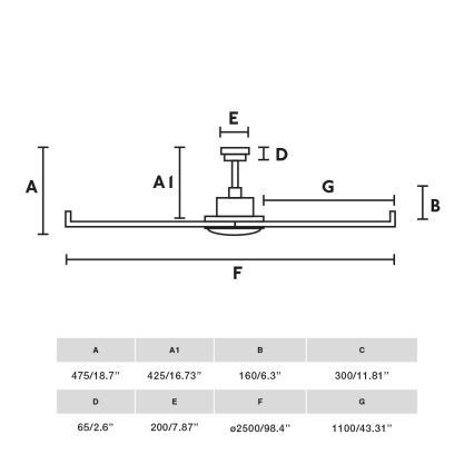 FARO 34207-130 - LED Ściemnialny wentylator sufitowy ROTTERDAM XXL LED/32W/230V czarny śr. 250 cm + pilot zdalnego sterowania