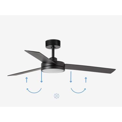FARO 34261 - Wentylator sufitowy LED BARTH LED/24W/230V czarny + pilot zdalnego sterowania