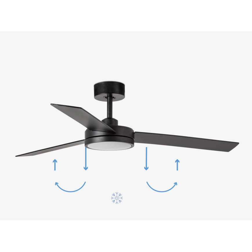 FARO 34261 - Wentylator sufitowy LED BARTH LED/24W/230V czarny + pilot zdalnego sterowania
