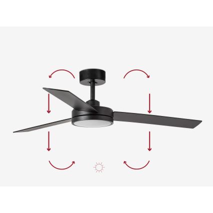 FARO 34261 - Wentylator sufitowy LED BARTH LED/24W/230V czarny + pilot zdalnego sterowania