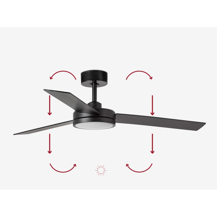 FARO 34261 - Wentylator sufitowy LED BARTH LED/24W/230V czarny + pilot zdalnego sterowania