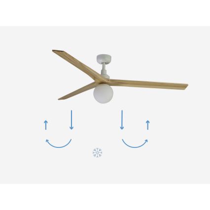 FARO 34279-11L - Wentylator sufitowy KLIM L 1xE27/15W/230V dąb/biały śr. 150 cm + zdalne sterowanie