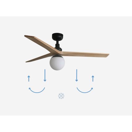 FARO 34283-11L - Wentylator sufitowy KLIM M 1xE27/15W/230V sosna/czarny śr. 125 cm + zdalne sterowanie