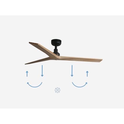 FARO 34283 - Wentylator sufitowy KLIM M sosna/czarny śr. 125 cm + zdalne sterowanie