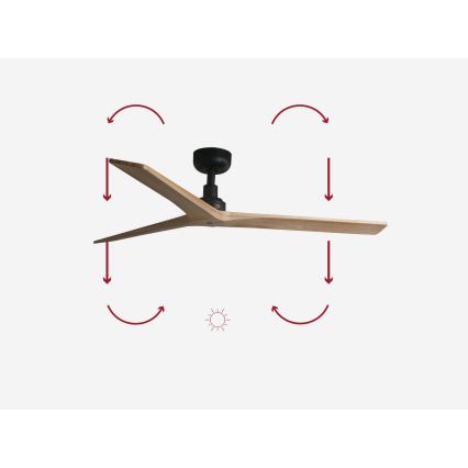 FARO 34283 - Wentylator sufitowy KLIM M sosna/czarny śr. 125 cm + zdalne sterowanie