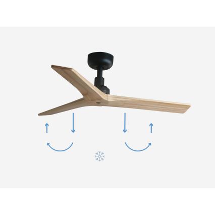 FARO 34284 - Wentylator sufitowy KLIM S sosna/czarny śr. 92,5 cm + zdalne sterowanie