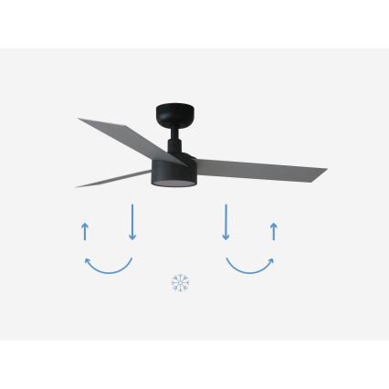 FARO 34285-1TW - LED Ściemnialny wentylator sufitowy CRUISER S LED/18W/230V 2700/4000/6500K śr. 106 cm + pilot zdalnego sterowania