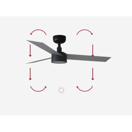 FARO 34285-1TW - LED Ściemnialny wentylator sufitowy CRUISER S LED/18W/230V 2700/4000/6500K śr. 106 cm + pilot zdalnego sterowania
