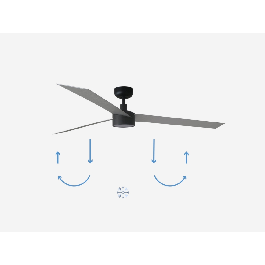 FARO 34287-1TW - LED Ściemnialny wentylator sufitowy CRUISER XL LED/18W/230V 2700/4000/6500K śr. 160 cm czarny/szary + zdalne sterowanie