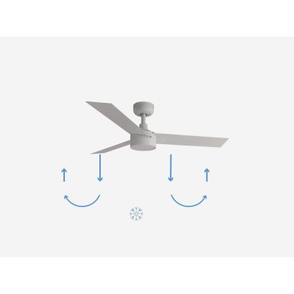 FARO 34288-1TW - LED Wentylator ściemnialny CRUISER S LED/20W/230V śr. 106 cm 2700/4000/6500K + pilot zdalnego sterowania