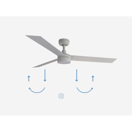 FARO 34290-1TW - Ściemnialny wentylator sufitowy CRUISER LED/20W/230V 2700/3000/4000K, śr. 132 cm, biały + pilot zdalnego sterowania