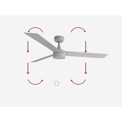 FARO 34290-1TW - Ściemnialny wentylator sufitowy CRUISER LED/20W/230V 2700/3000/4000K, śr. 132 cm, biały + pilot zdalnego sterowania