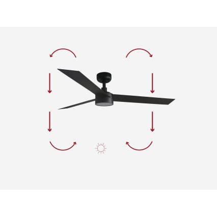 FARO 34291-1TW - LED Ściemnialny wentylator sufitowy CRUISER LED/20W/230V 2700/4000/6500K śr. 132 cm czarny + pilot zdalnego sterowania