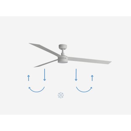 FARO 34292-1TW - LED Ściemnialny wentylator CRUISER LED/20W/230V 2700/4000/6500K śr. 160 cm biały + pilot zdalnego sterowania