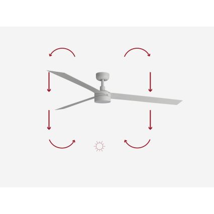 FARO 34292-1TW - LED Ściemnialny wentylator CRUISER LED/20W/230V 2700/4000/6500K śr. 160 cm biały + pilot zdalnego sterowania