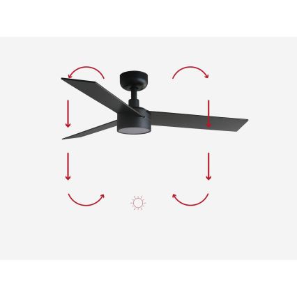 FARO 34296-1TW - LED Ściemnialny wentylator sufitowy RUDDER S LED/18W/230V 2700/4000/6500K śr. 106 cm czarny + pilot dalnego sterowania