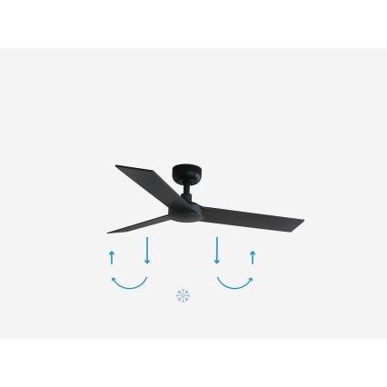 FARO 34296WP - Wentylator sufitowy RUDDER S czarny śr. 106 cm SMART + pilot zdalnego sterowania
